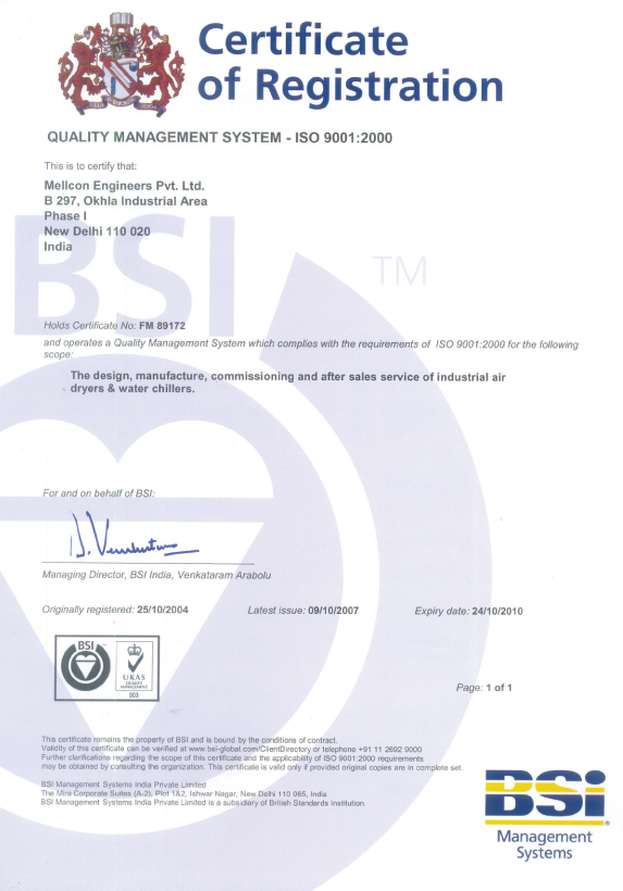Certificate of Registration