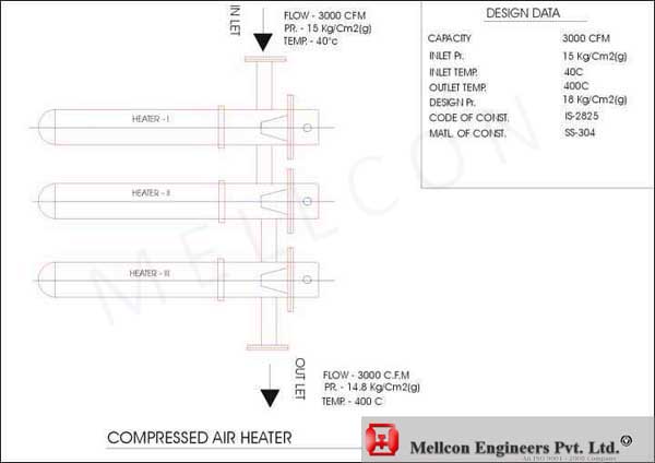 COMPRESSED AIR HEATER