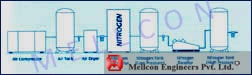 High Pressure Diagram
