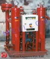 High Pressure Air Gas dryer